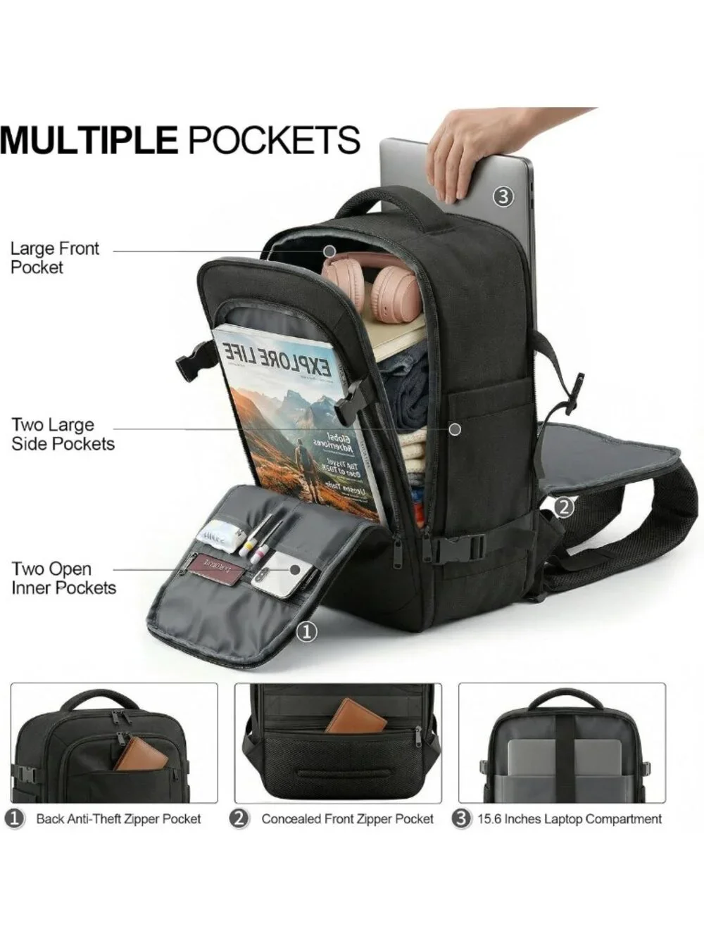 Flight-Approved Carry-On Travel Backpack for 15.6